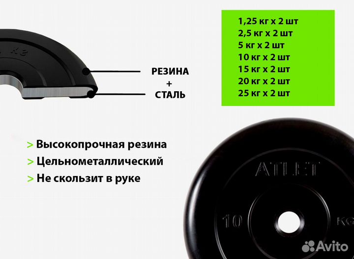 Диски / Блины для штанги 51 мм 1,25-25 кг Atlet