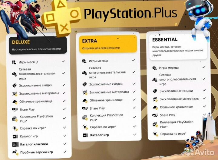 Подписка ps plus delux Украина ps5 ps4 (Арт.17823)