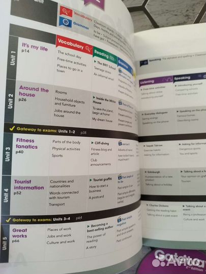 Gateway A2 Новый комплект