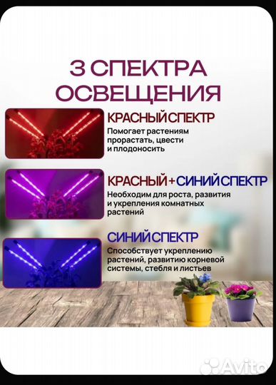 Фитолампа для растений на прищепке