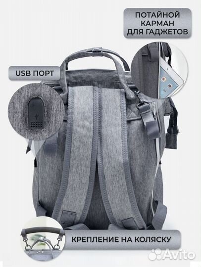 Сумка рюкзак для мамы