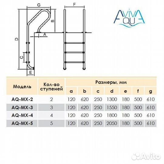 Лестница из нерж стали для бассейна 3 ступени