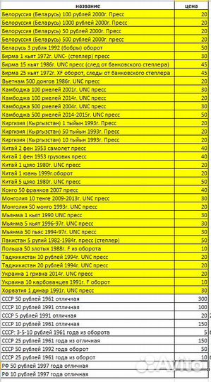Обменяю банкноты