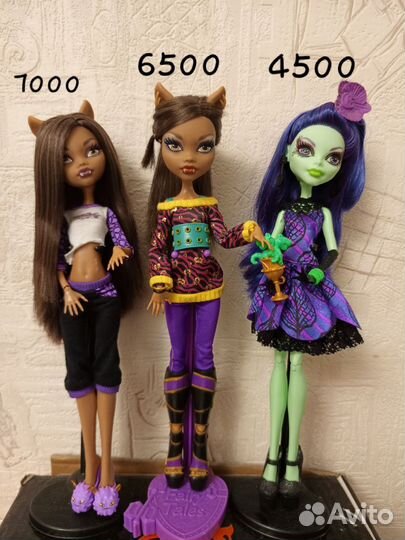 Кукла Монстер Хай monster high