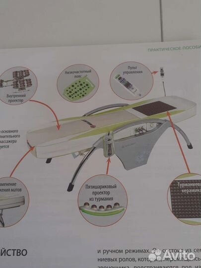 Кровать нуга бест 4