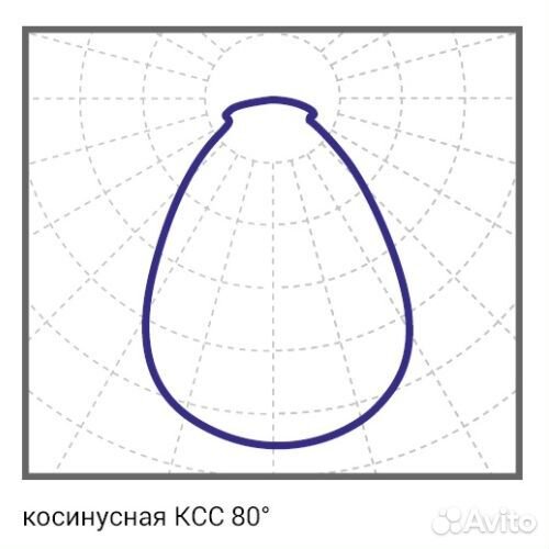 Светодиодный светильник Диора 