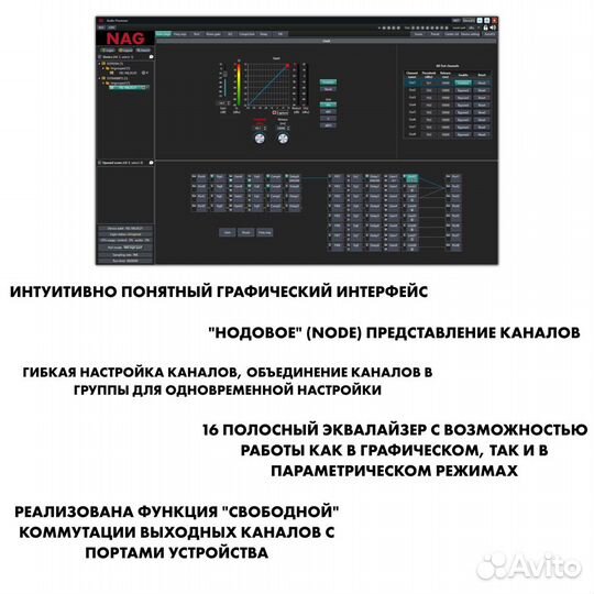 DSP процессор NAG series F