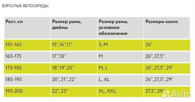 Велосипед forward sporting 29 2.2 рама 17