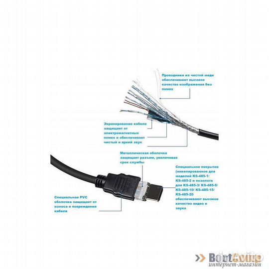 Кабель hdmi - hdmi KS-is (KS-485-10) 10 метров