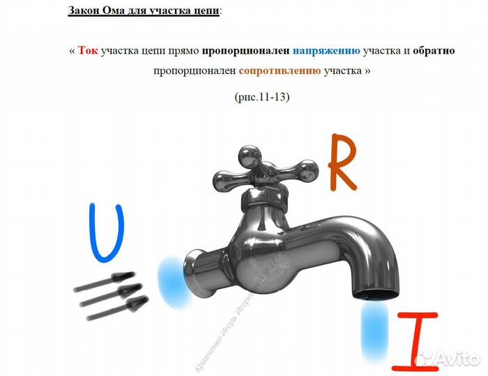 Репетитор Физики (школа, егэ, огэ, дви, олимпы)