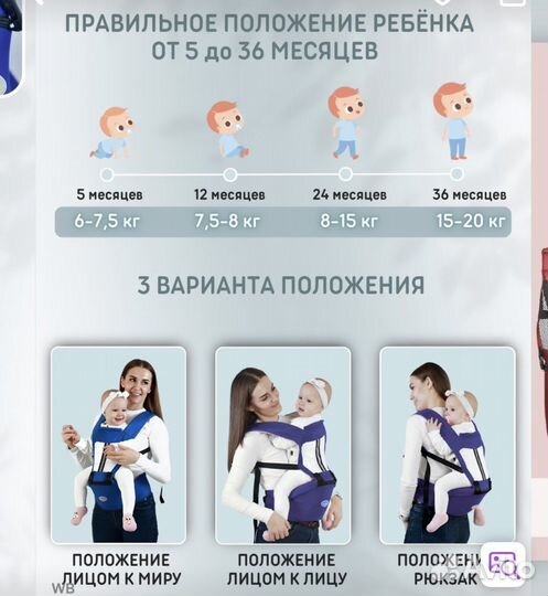 Рюкзак переноска кенгуру слинг для детей