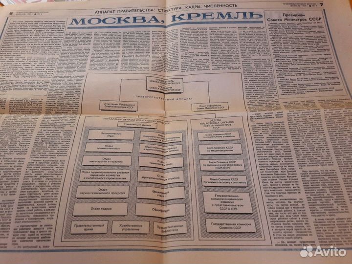Газета Правительственный вестник 4 февраля 1989