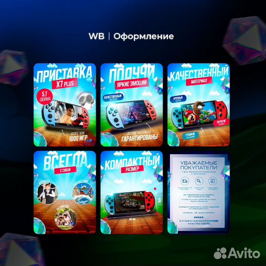 Инфографика для Wildberries или Ozon дизайн №1