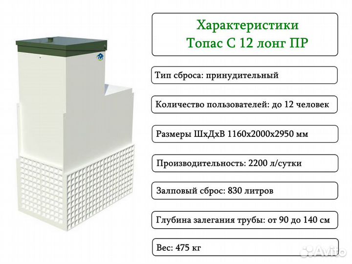 Септик топас-С 12 long пр принудительный Гарантия