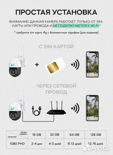 Камера 4g с sim картой