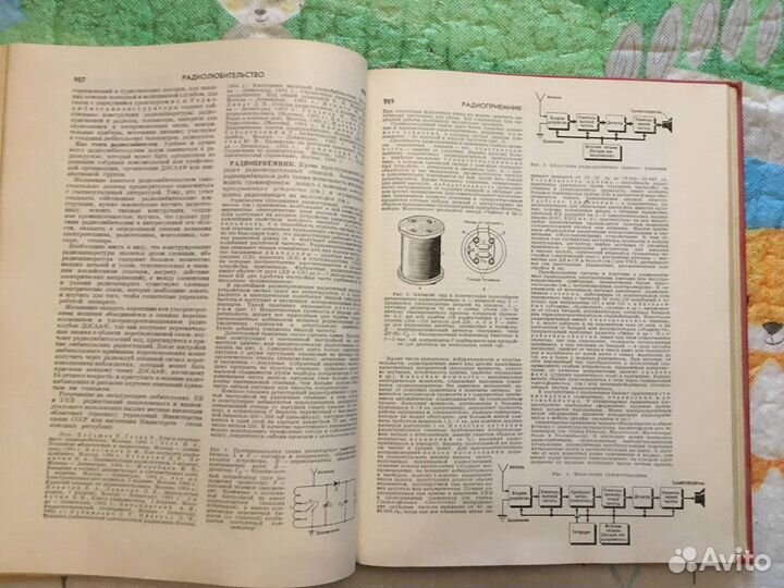 Энциклопедия домашнего хозяйства 1966 года выпуска