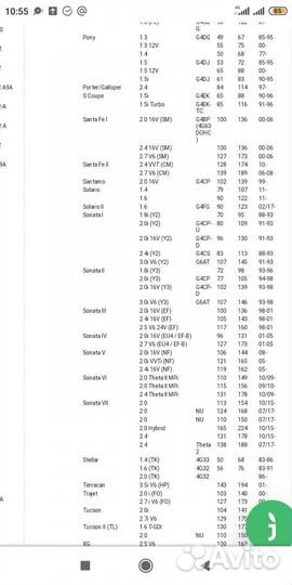 Масляный фильтр кия рио 3 хендай Солярис