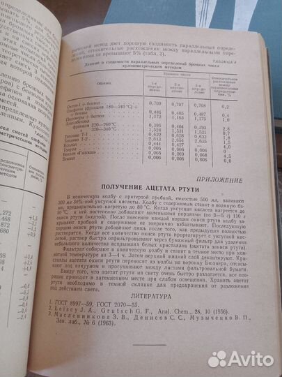 Методы исследования нефти и нефтепродуктов