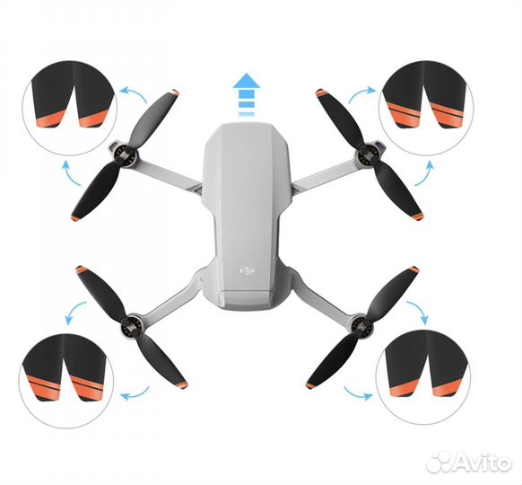 Комплект пропеллеров для DJI Mini 2 или SE