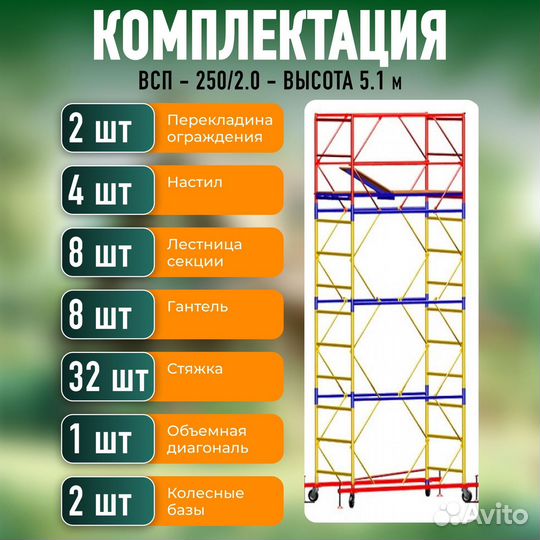Вышка тура всп - 250/2.0х2.0 м - Высота 5.1 м
