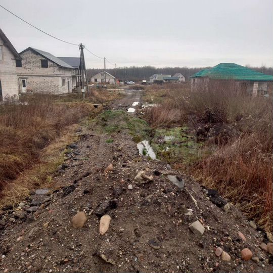 Участок 8,8 сот. (ИЖС)