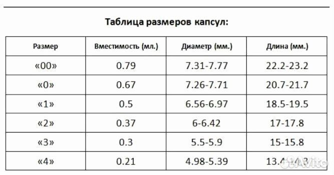 Капсулятор полуавтомат CGN лизин