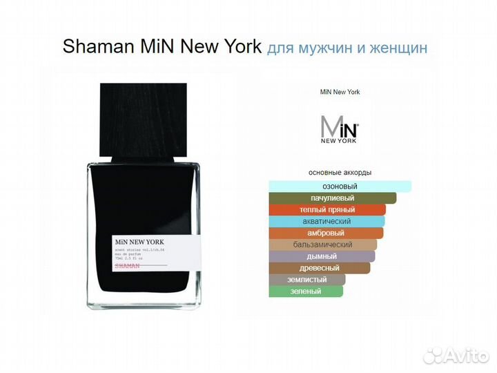 Парфюм MiN New York Shaman на Распив