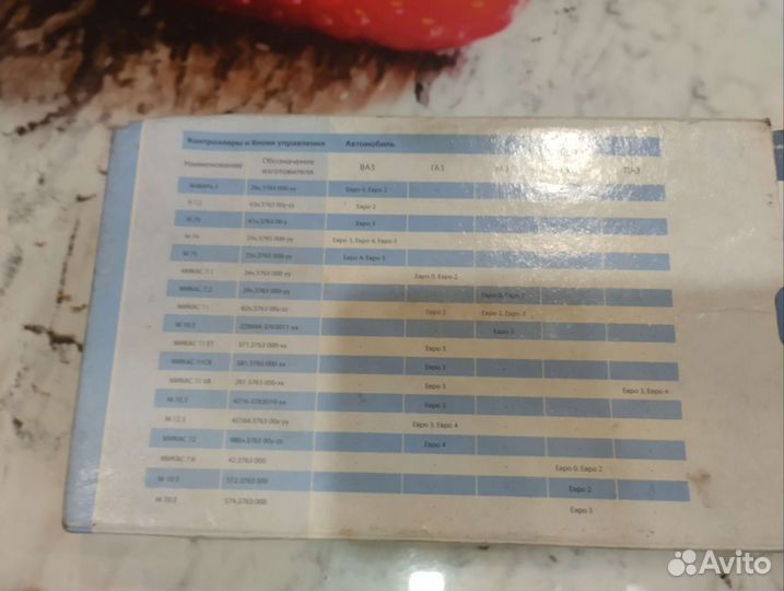 Блок управления на Газель Микас 11ет