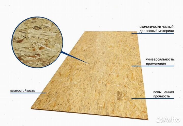 Осб 9 мм 1220мм