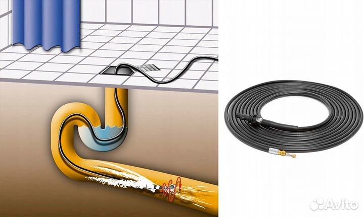 Прочистка канализации Быстро и с гарантией