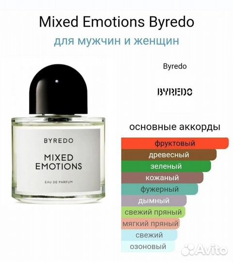 Byredo Mixed Emotions