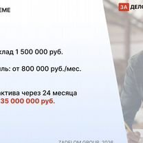 Агентство по деревообработке в городе, Ташкент