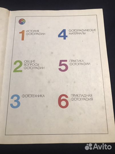 Справочник фотография
