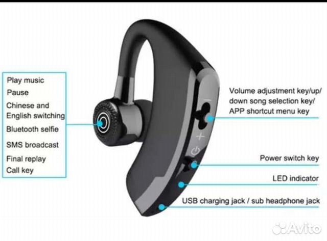 Bluetooth гарнитура для бизнеса