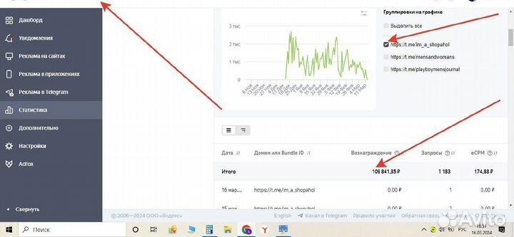 Пассивный доход с телеграм канала
