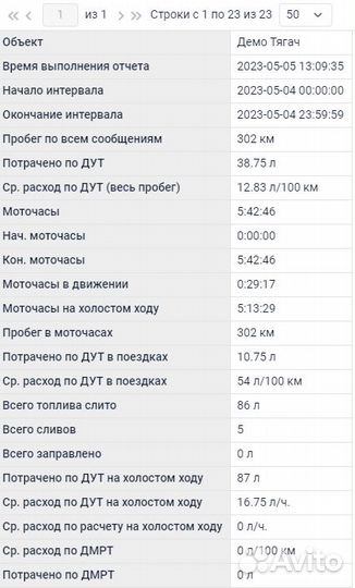 Установка глонасс/GPS оборудования в автомобили