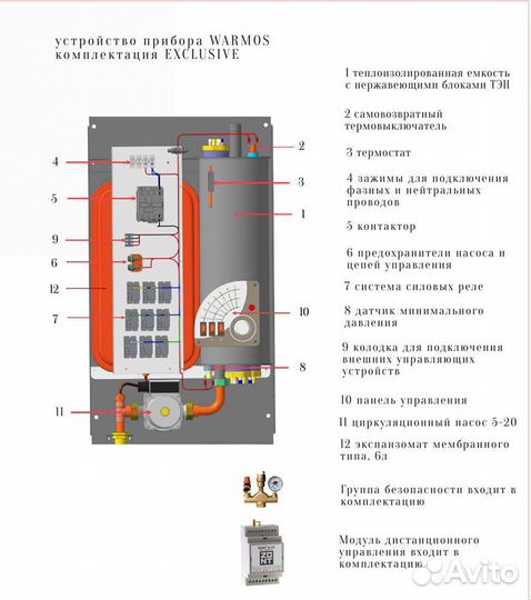 Электрокотёл отопления