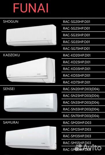Кондиционеры Funai - японские технологии