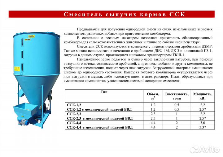 Смеситель корсов шнековый сск