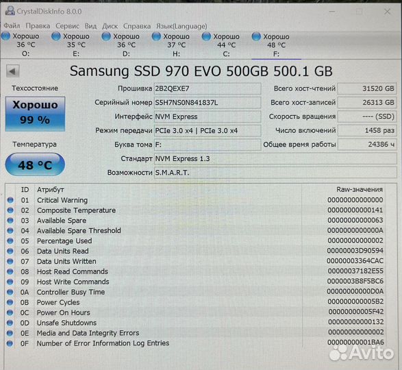 SSD M2 NVMe Samsung 970 EVO