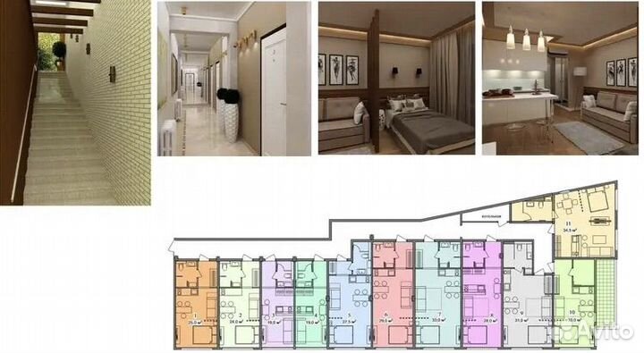 Ремонт квартир под ключ