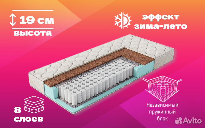 Матрас 160х200 новый пружинный Аврора TFK