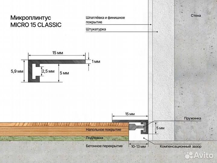 Микроплинтус Laconistiq Micro 15 Classic Золото ан