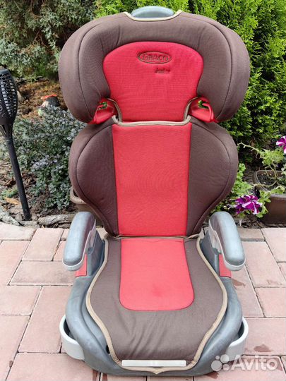 Детское автокресло 15 до 36 кг