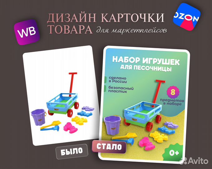 Дизайн карточек / инфографика для маркетплейсов