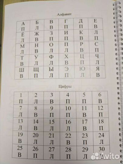 Рабочая тетрадь Скорочтение