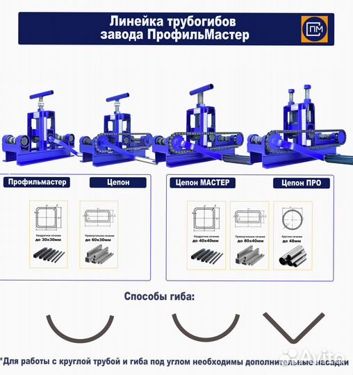 Трубогиб-профилегиб-Углогиб