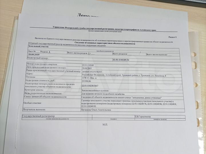 Участок 6 сот. (ИЖС)