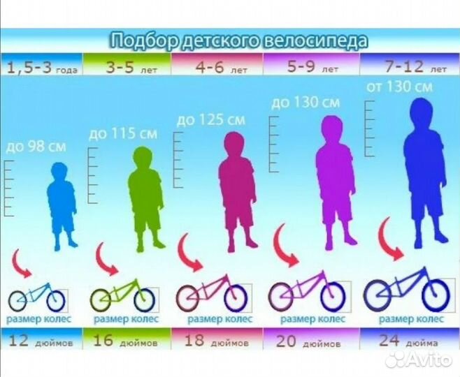 Детский велосипед колеса 14