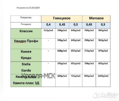 Металлочерепица grand line
